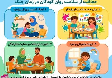 حمایت از روان کودکان در روزهای بحرانی