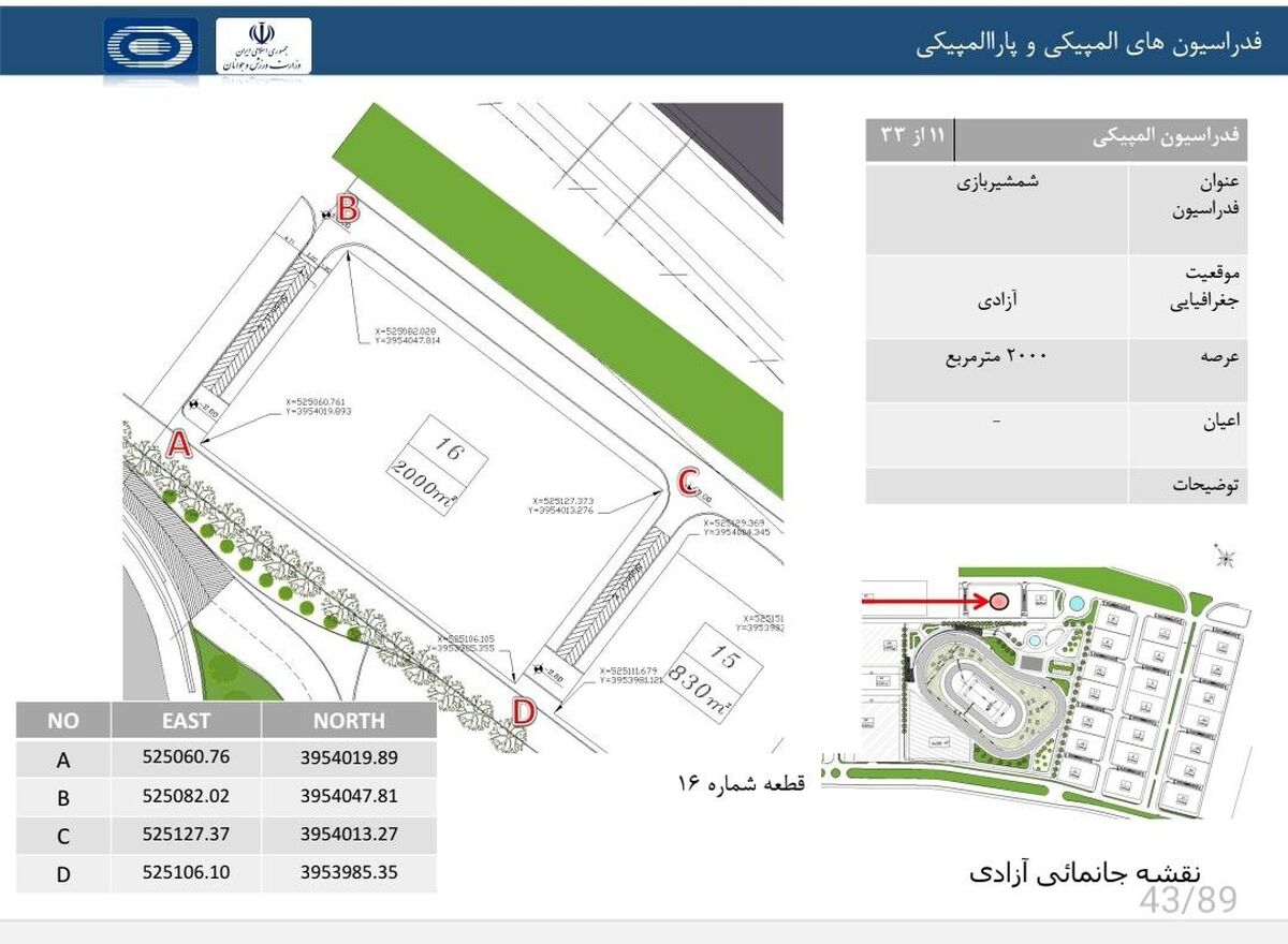 واگذاری ۲ هزار متر زمین در ورزشگاه آزادی به فدراسیون شمشیربازی