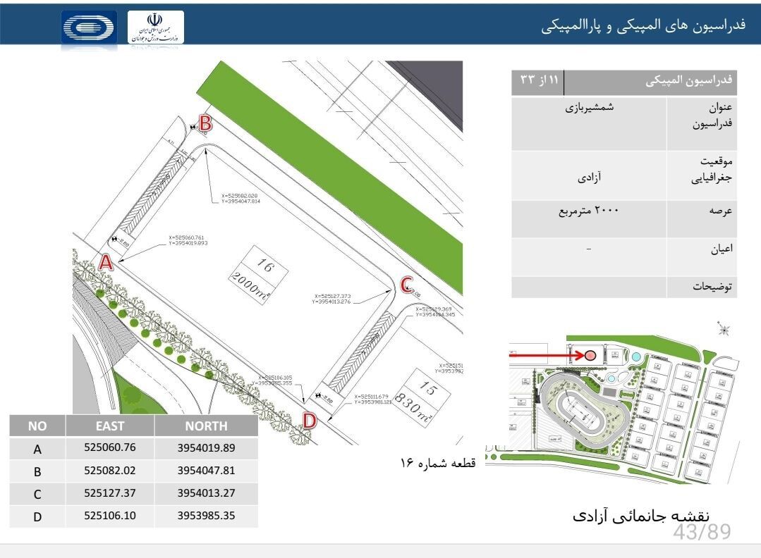 واگذاری ۲ هزار متر زمین در ورزشگاه آزادی به فدراسیون شمشیربازی