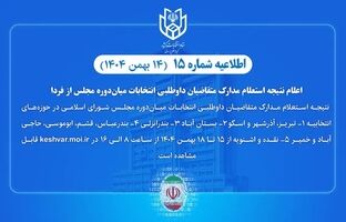 اعلام نتیجه استعلام مدارک متقاضیان داوطلبی انتخابات میاندوره‌ای مجلس ازفردا 