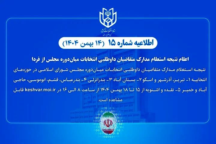 اعلام نتیجه استعلام مدارک متقاضیان داوطلبی انتخابات میاندوره‌ای مجلس ازفردا 