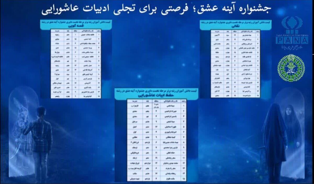 برگزاری مرحله حضوری و جشنواره‌«آینه عشق»؛ فرصتی برای تجلی ادبیات عاشورایی