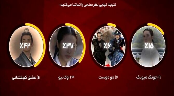 «عشق کهکشانی» منتخب مخاطبان شبکه تماشا شد