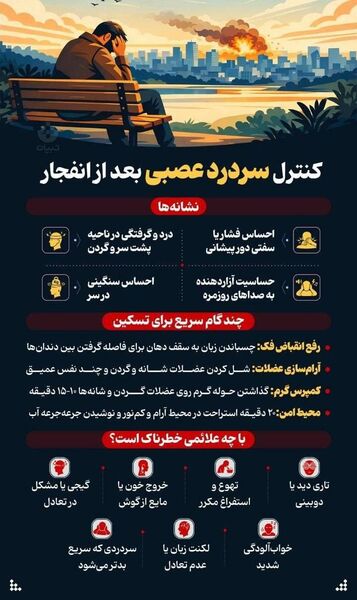 مهمترین توصیه‌های، بهداشتی، مشاوره‌ای و محافظتی که دانش‌آموزان و والدین باید بدانند + اینفوگرافی