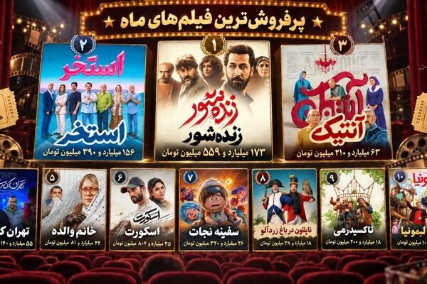 «زنده‌شور» صدرنشین فروش ماه گذشته سینما شد