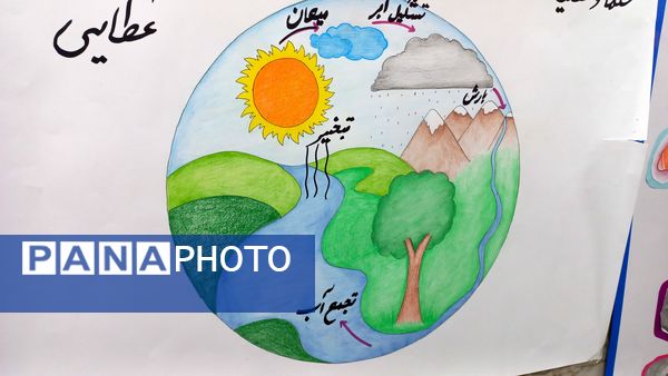 نمایشگاه هفته پژوهش در دبستان شاهد تحقیقی ناحیه ۶ مشهد مقدس