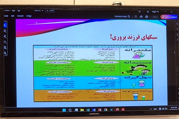 برگزاری کارگاه‌های آموزشی «زیست عفیفانه» و «مهارت‌های فرزندپروری» ویژه رابطین امور بانوان کهریزک 