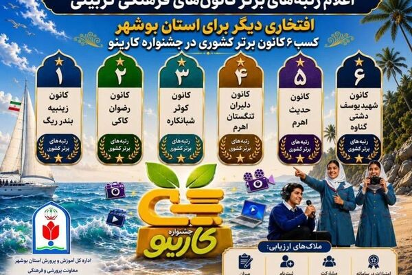 درخشش کانون‌های فرهنگی بوشهر در سطح کشور