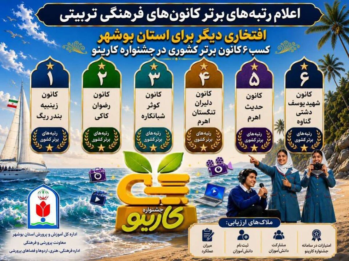 درخشش کانون‌های فرهنگی بوشهر در سطح کشور