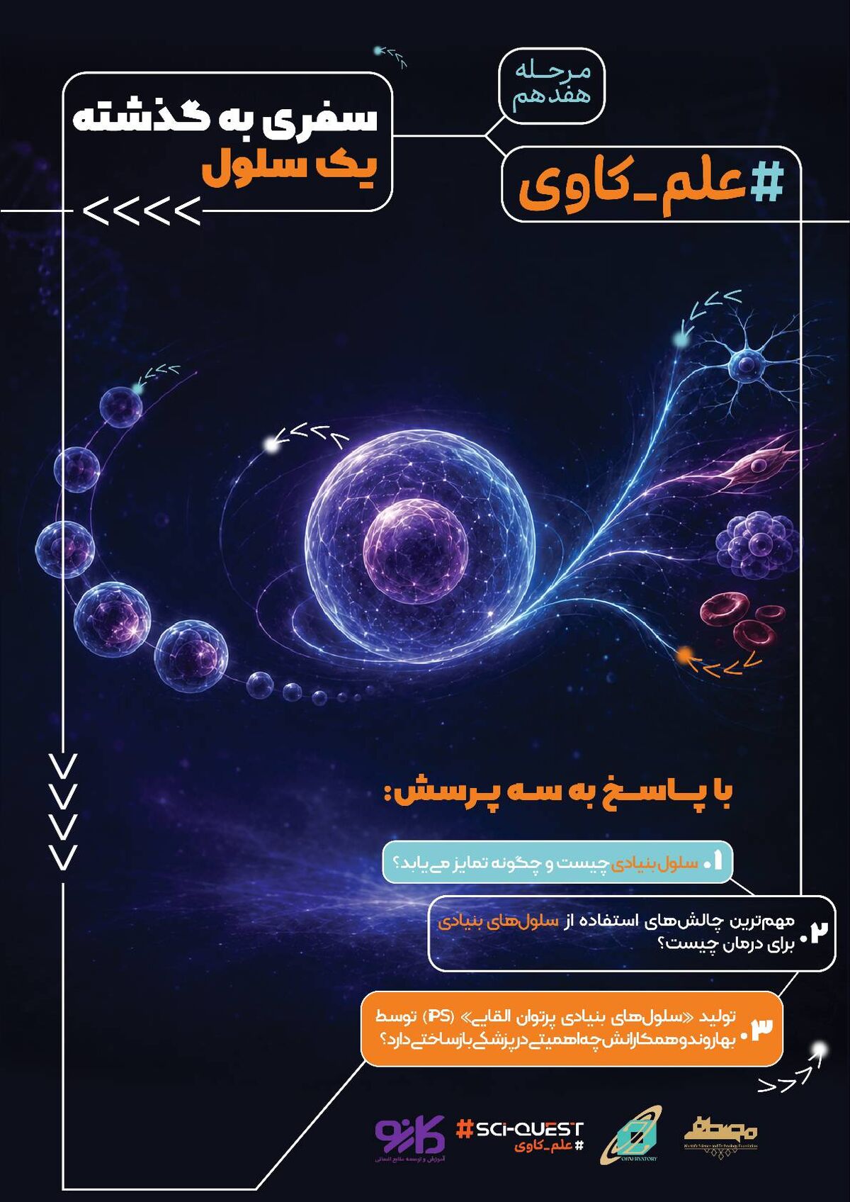 فراخوان دوره هفدهم رویداد علم‌کاوی منتشر شد/ سفری به گذشته یک سلول