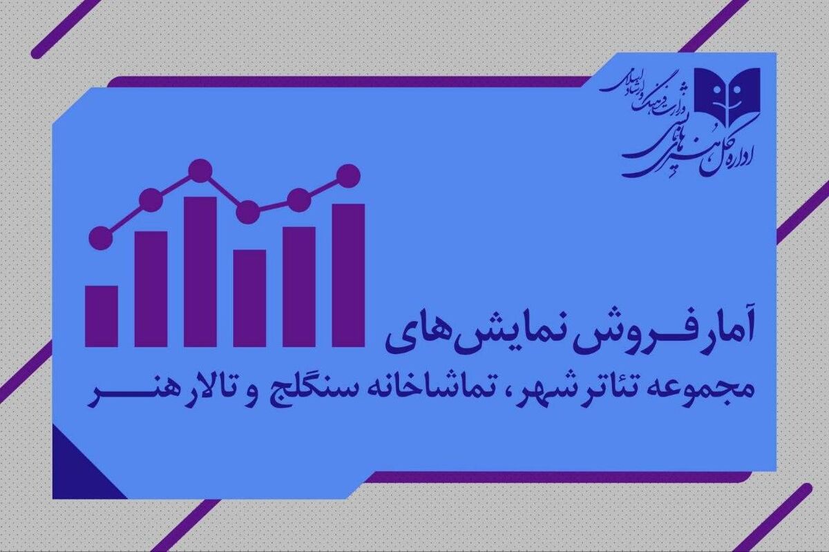 بیش از ۶ هزار نفر از شش نمایش روی صحنه دیدن کردند