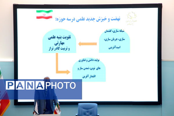 برگزاری رویداد سدرا در استان یزد