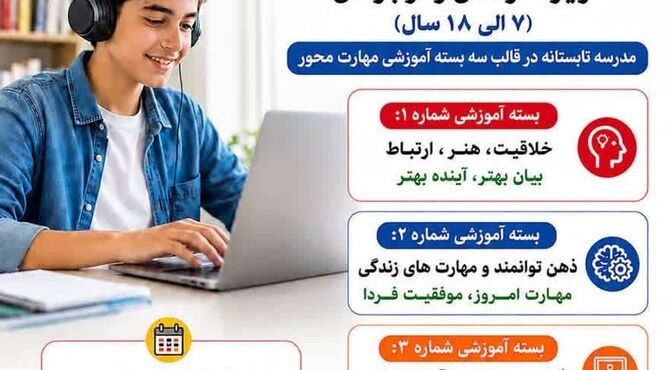 مهلت ثبت‌نام مدرسه تابستانی جهاد دانشگاهی تهران تا ۲۱ تیر تمدید شد