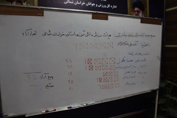 مجمع عمومی انتخابات ریاست هیات ورزش دانش‌آموزی خراسان شمالی