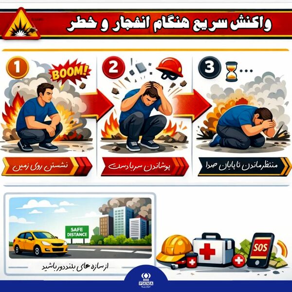 مهمترین توصیه‌های، بهداشتی، مشاوره‌ای و محافظتی که دانش‌آموزان و والدین باید بدانند + اینفوگرافی