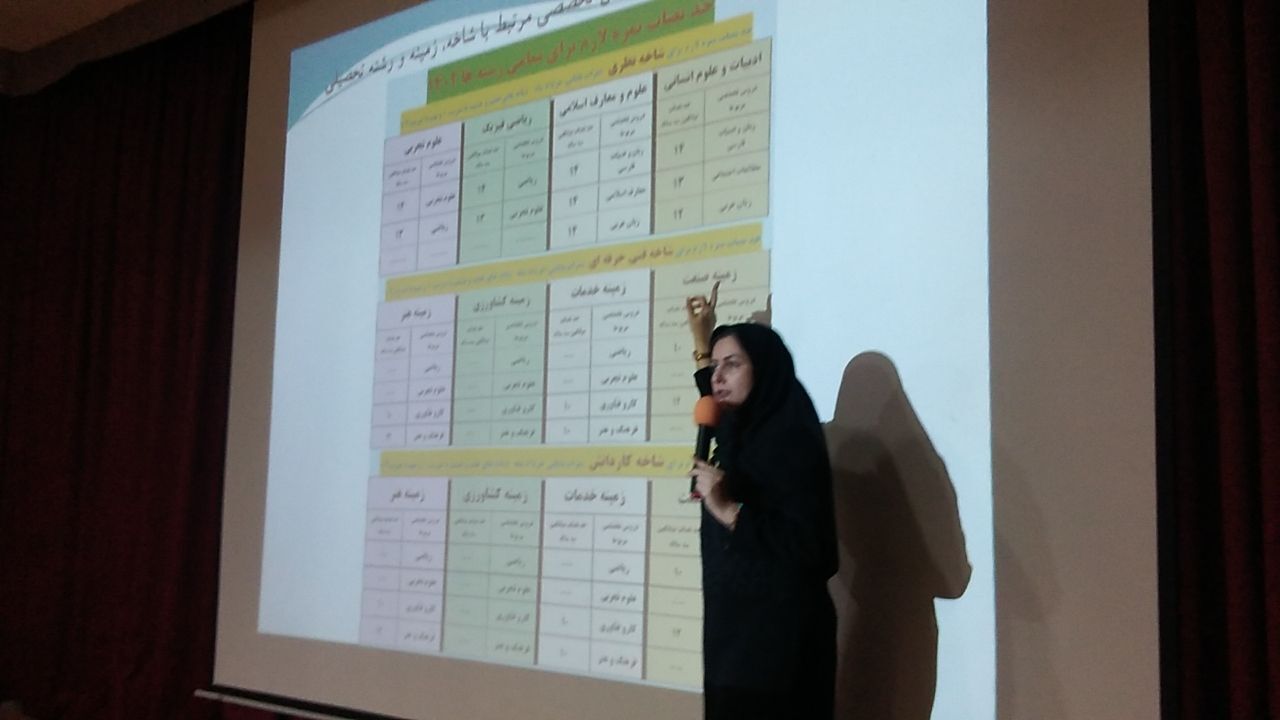 همایش ویژه هدایت تحصیلی در کانون مهر تابان 