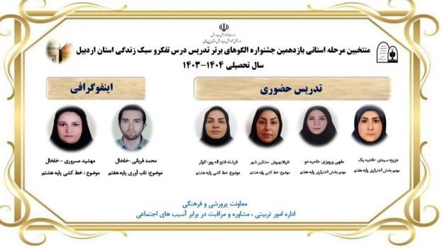 برگزاری یازدهمین جشنواره الگوهای برتر تدریس درس تفکر و سبک زندگی در استان اردبیل