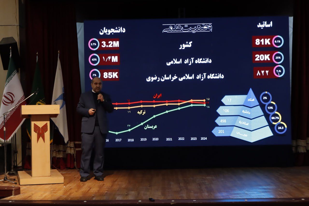 همایش تقدیر از پژوهشگران و فناوران برتر خراسان رضوی و تجلیل از جهادگران علم و فناوری