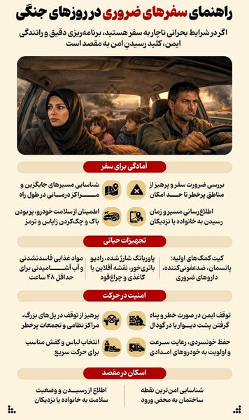 مهمترین توصیه‌های، بهداشتی، مشاوره‌ای و محافظتی که دانش‌آموزان و والدین باید بدانند + اینفوگرافی