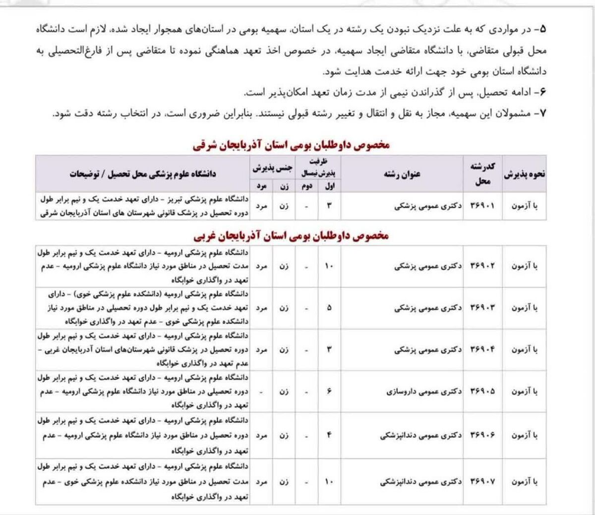 کاهش ظرفیت رشته پزشکی و اعتراض خانواده‌ها در آذربایجان شرقی 