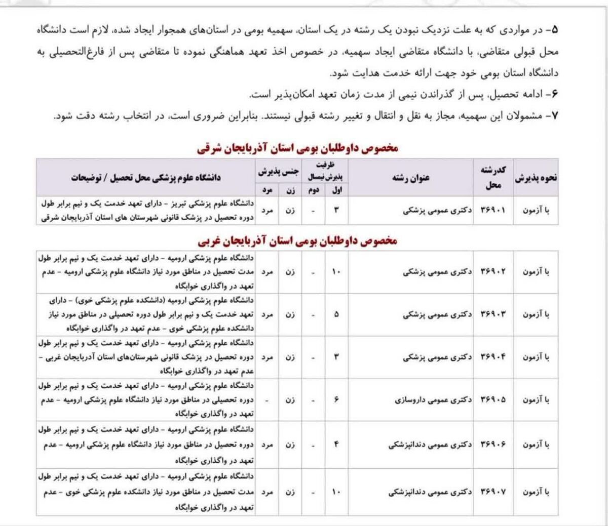 کاهش ظرفیت رشته پزشکی و اعتراض خانواده‌ها در آذربایجان شرقی 
