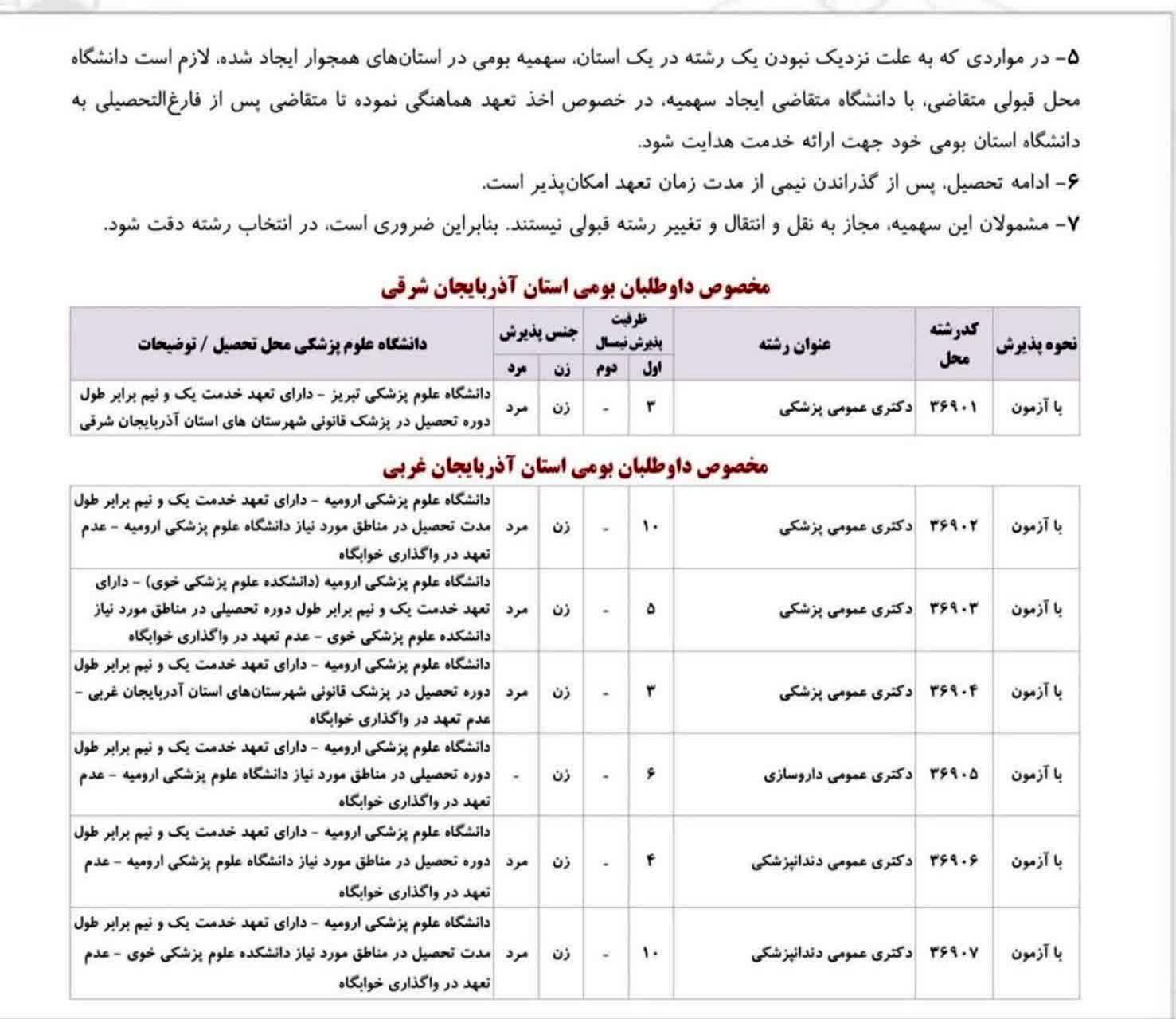کاهش ظرفیت رشته پزشکی و اعتراض خانواده‌ها در آذربایجان شرقی 