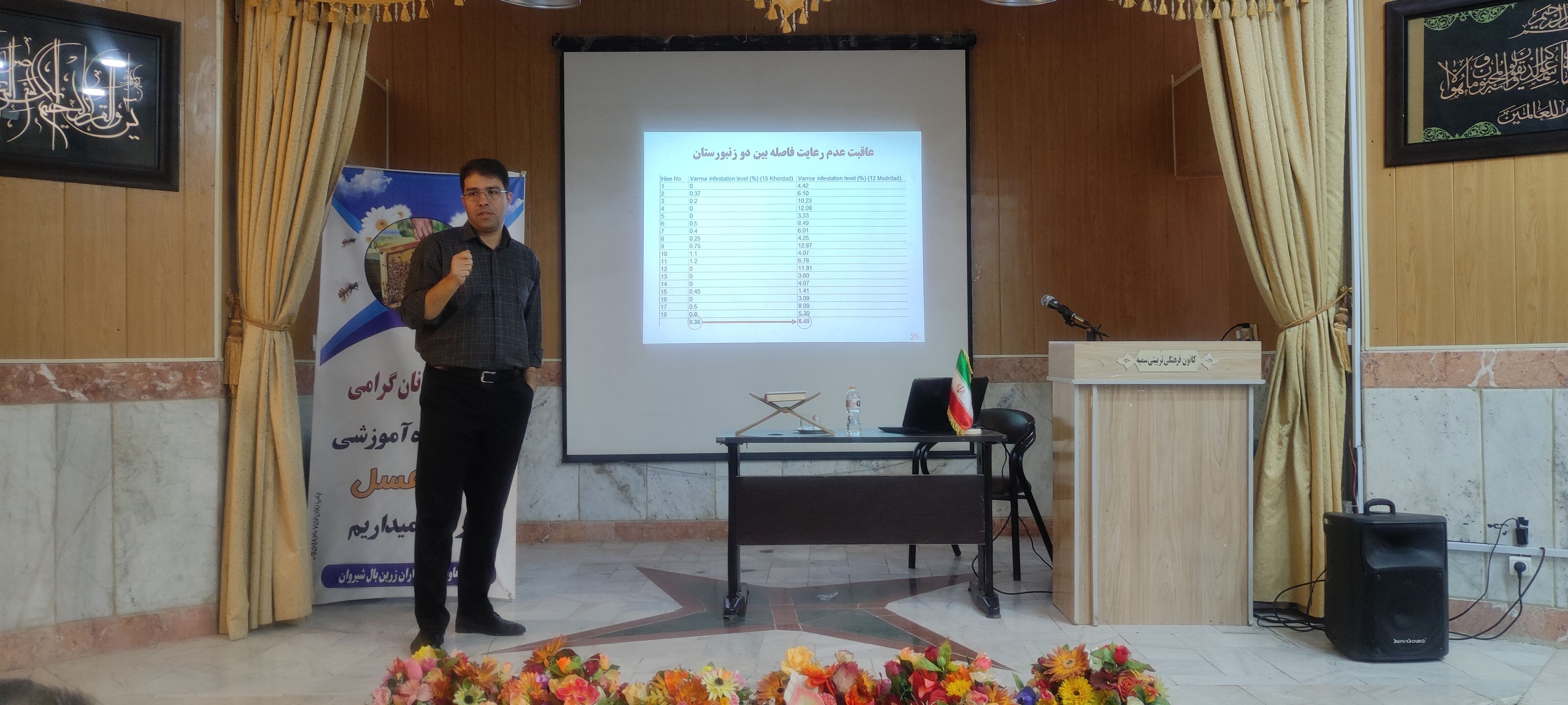 کارگاه آموزشی و مهارتی مدیریت تلفیقی مبارزه با کنه واروا در کندوهای زنبور عسل