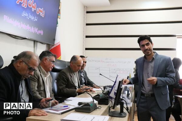 مجمع انتخابات رئیس هیات ووشو استان چهارمحال و بختیاری