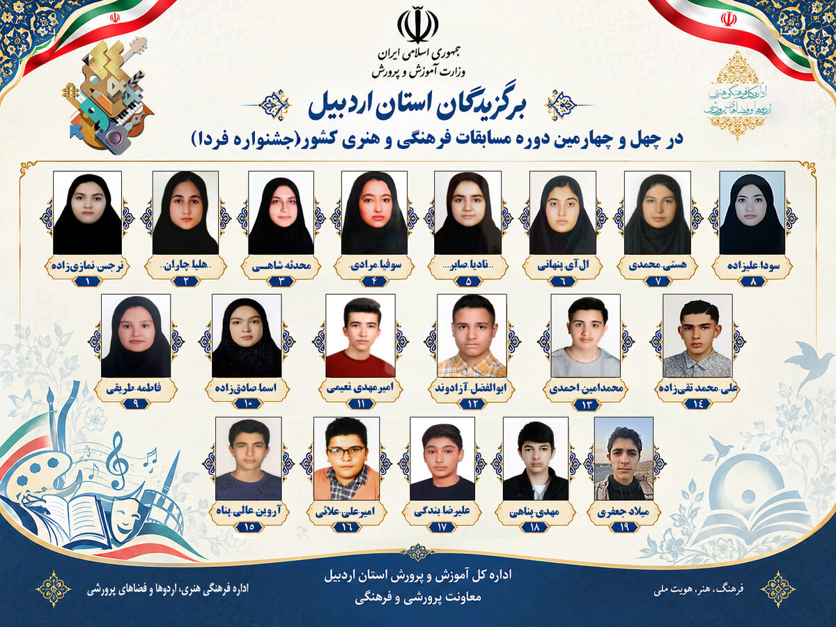 جهش ۳ برابری استان اردبیل در تعداد برگزیدگان کشوری «جشنواره فردا»