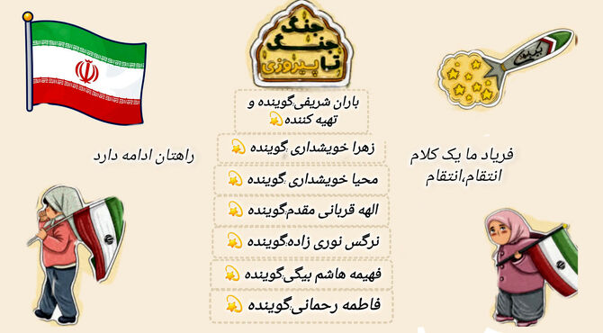 آخرین زنگ مدرسه، اولین روز جاودانگی