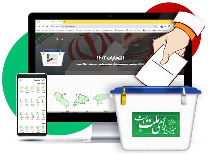 راه اندازی بیش از 14000 صفحه اختصاصی برای نامزدها در سامانه انتخابات ایرانصدا 