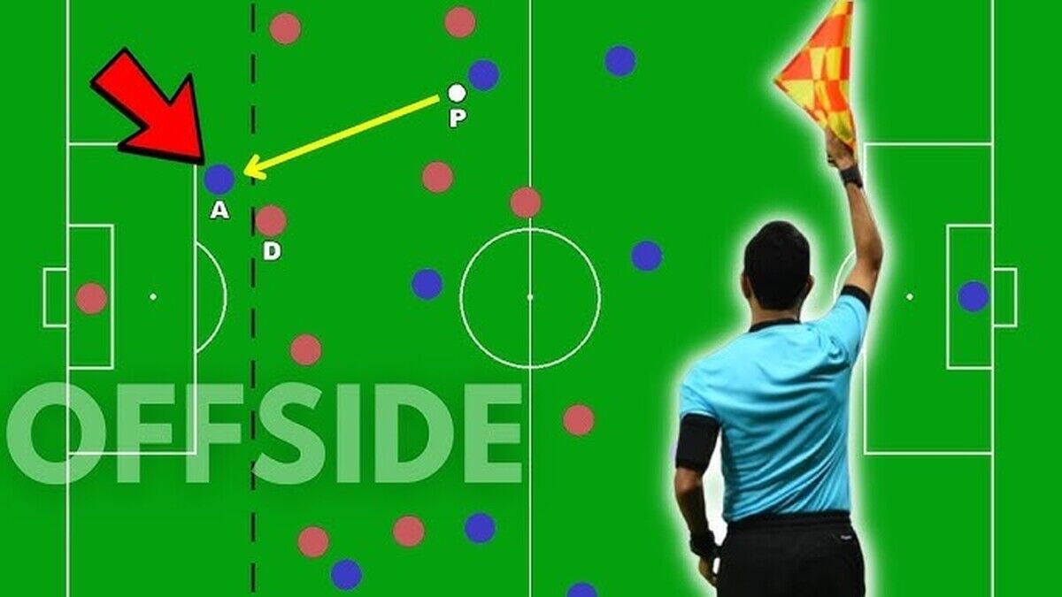 FIFA در آستانه سال۲٠۲۶/قانون آفساید تغییر کرد
