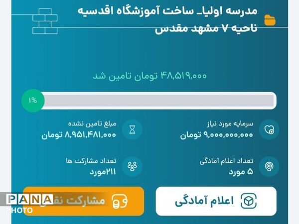 قرعه کشی پویش مدرسه اولیا