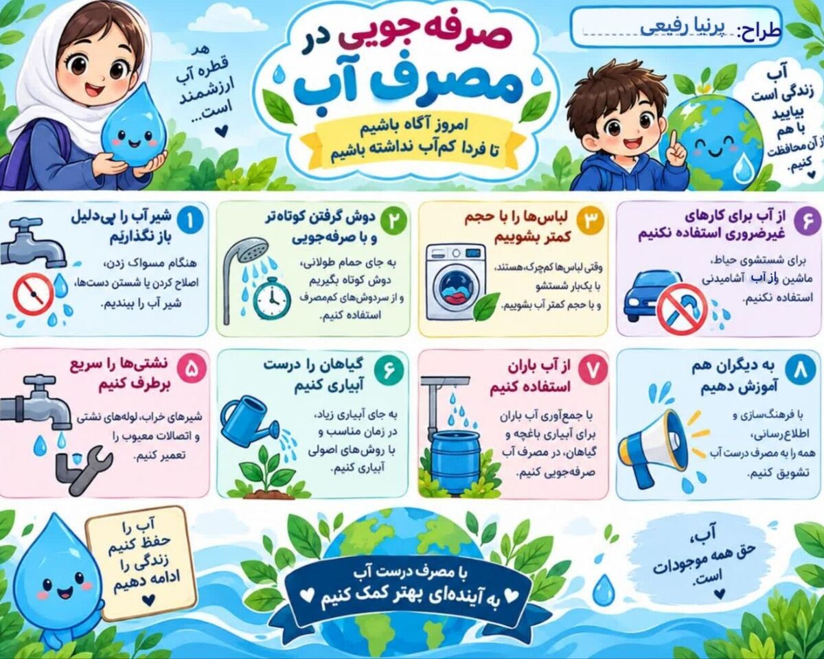 آب؛ سرمایه‌ای برای امروز و فردا