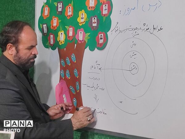تجدید عهد و پیمان دوباره مردم کرج با رهبر انقلاب 