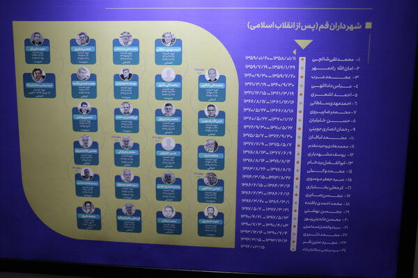برپایی نمایشگاه «جهاد تحول»  در شهرداری قم