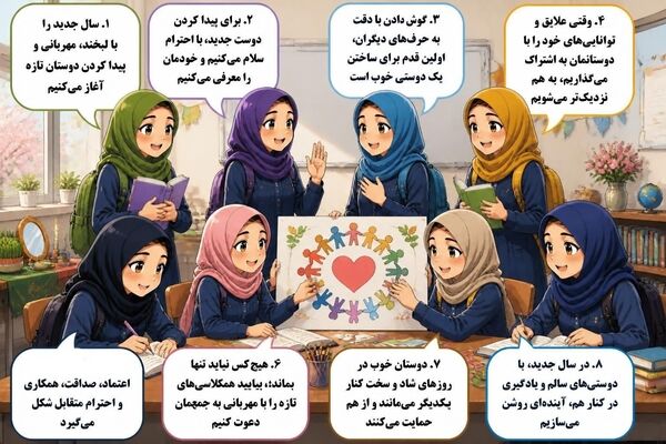 قصه پیدایش اولین رفیق، در حیاط مدرسه