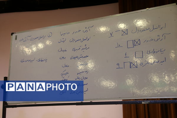 دوازهمین دوره انتخابات مجلس دانش‌آموزی و شورای دانش‌آموزی استان چهارمحال و بختیاری 