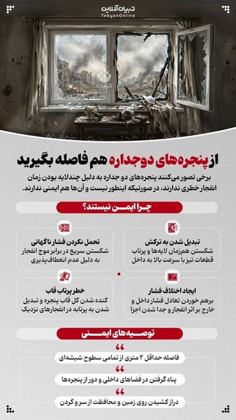 مهمترین توصیه‌های، بهداشتی، مشاوره‌ای و محافظتی که دانش‌آموزان و والدین باید بدانند + اینفوگرافی