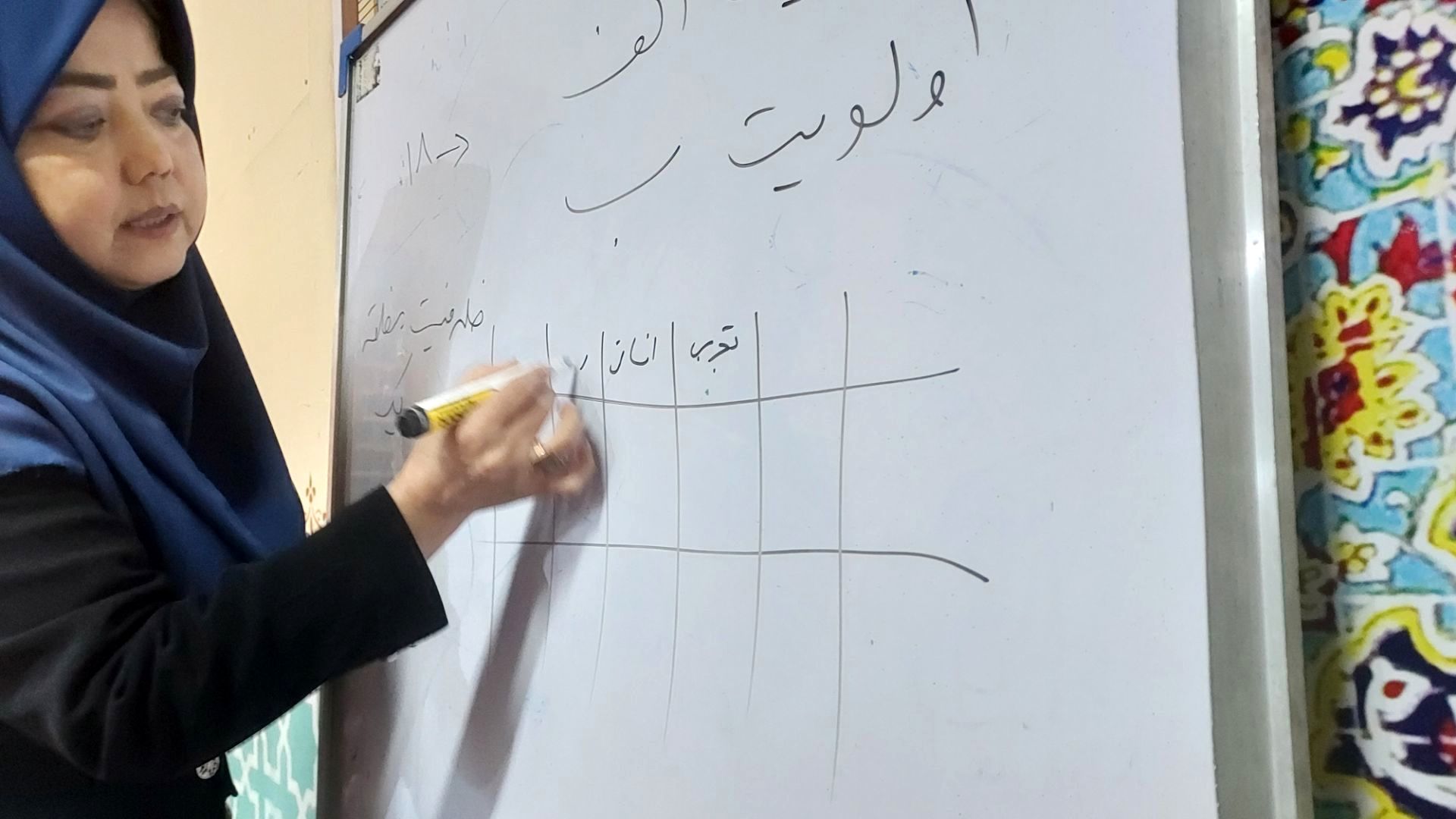 جلسه آموزش خانواده در دبیرستان میرزا جعفر سروقد مشهد مقدس 