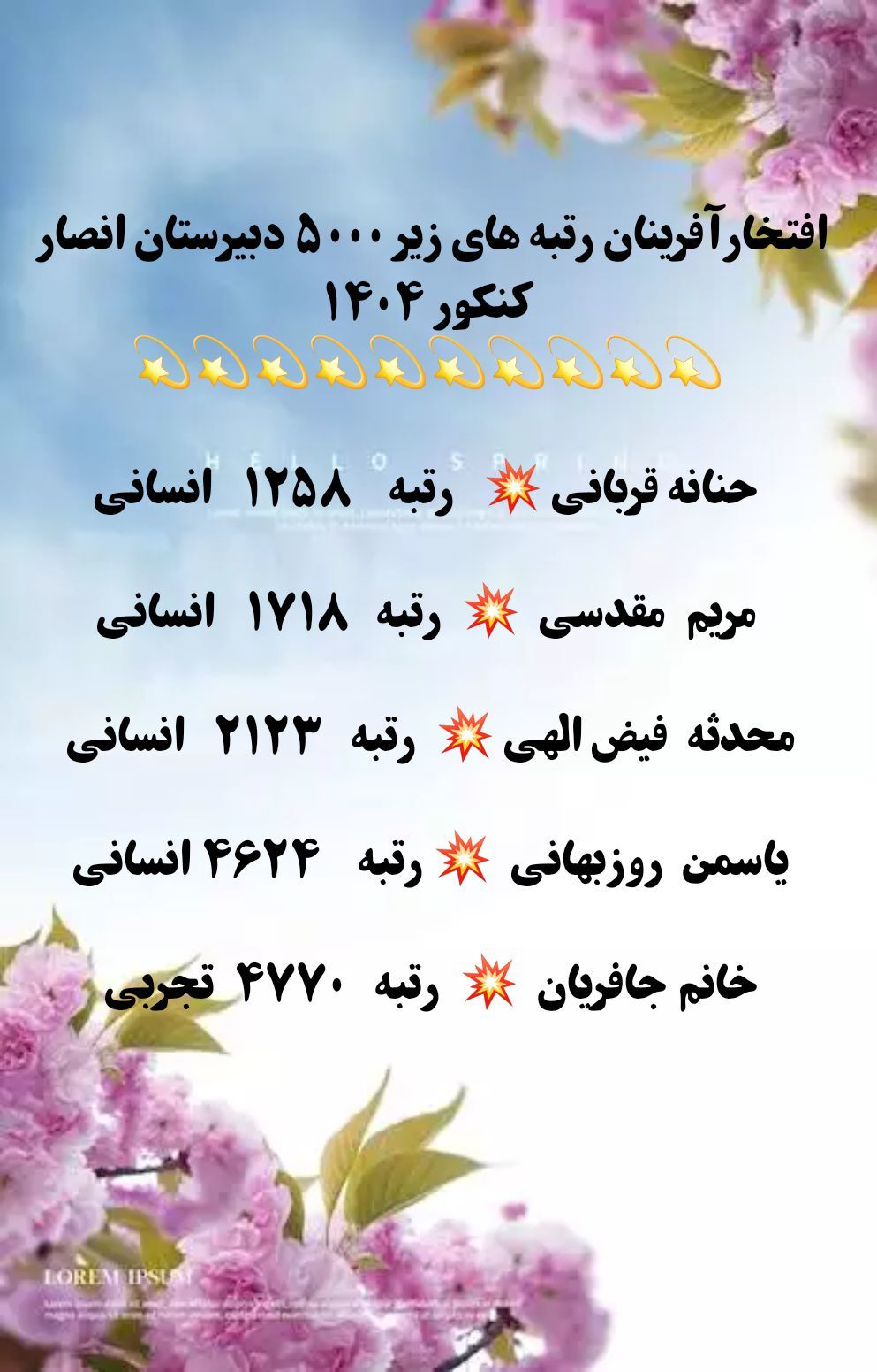 افتخارآفرینی دانش‌آموزان دبیرستان انصار با کسب رتبه‌های برتر کنکور ۱۴۰۴