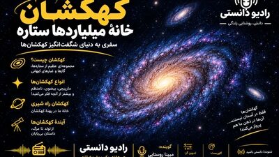 سفری شگفت‌انگیز به قلب کهکشان‌ها 
