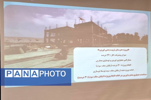 سومین جلسه شورای آموزش و پرورش ناحیه دو بهارستان